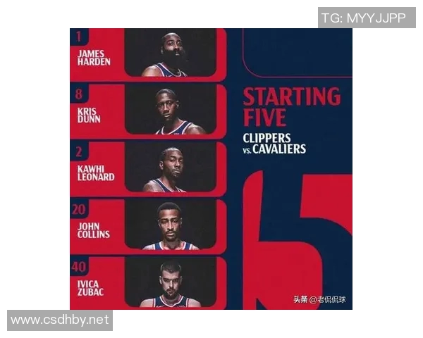 110-114,快船不敌独行侠,NBA最新积分榜诞生,快船倒数第二,哈登赛后直接离场